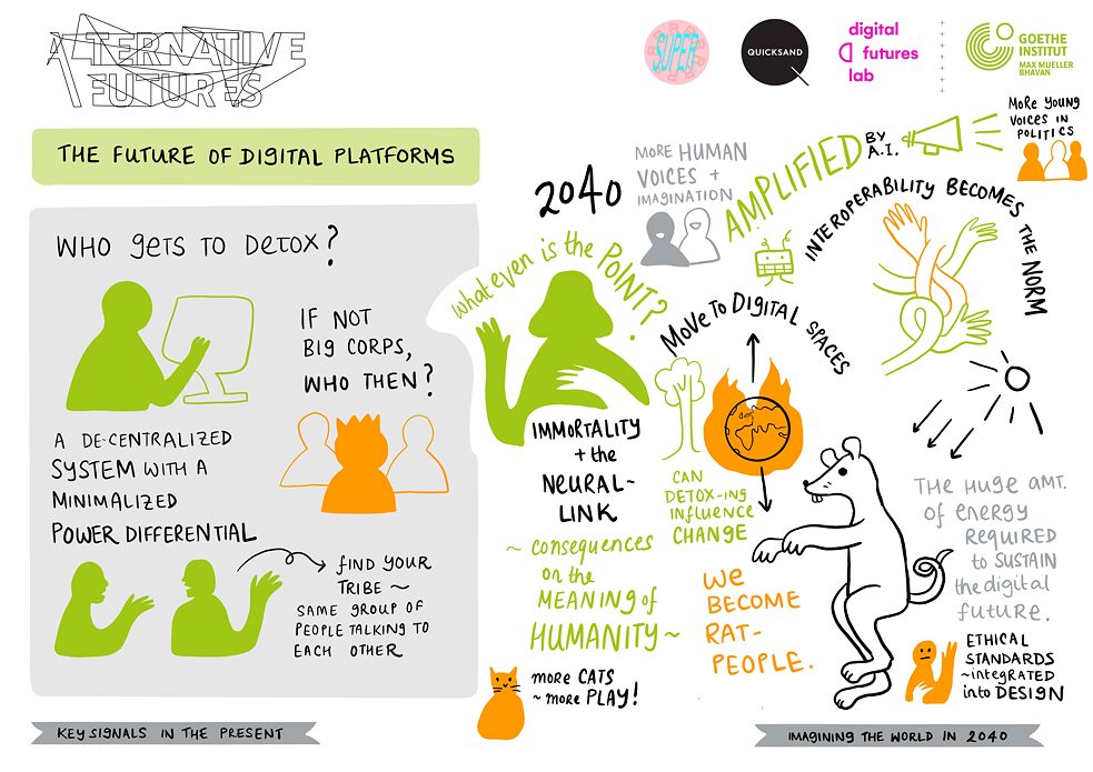 Wie könnte die Zukunft der digitalen Plattformen aussehen? Szenario 3