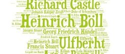 Green word cloud with terms such as Heinrich Böll, Richard Castle and Ulfberht 