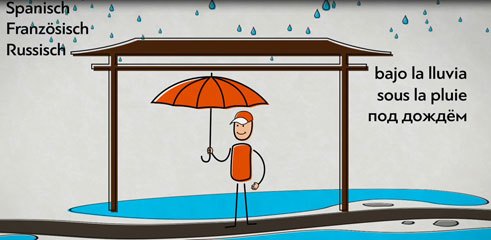 Konzeptualisierung des Regens im Spanischen, Französischen und Russischen
