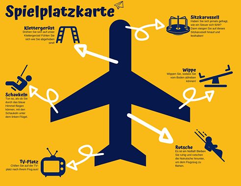 Enterprise German Lufthansa Business Idea 2