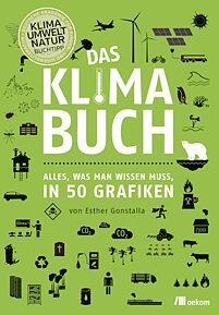 Knygos „Das Klimabuch. Alles, was man wissen muss, in 50 Grafiken“ viršelis