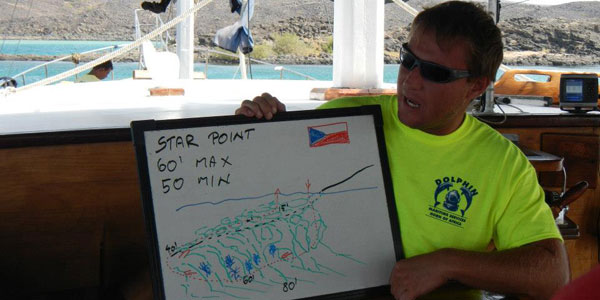 Foto: © privat Foto: © privat