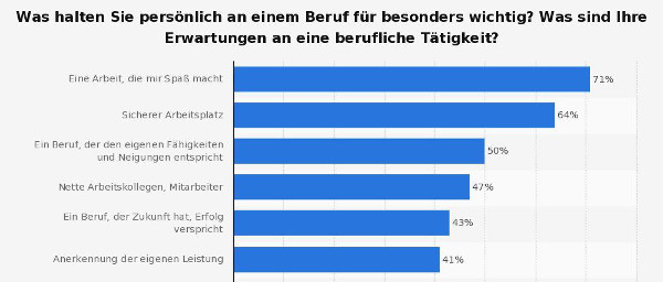 Aria Alexander ist eine sexuelle Begegnung, während Ihr Mann auf der Arbeit ist