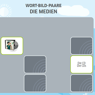 Wort-Bild-Paare: Medien