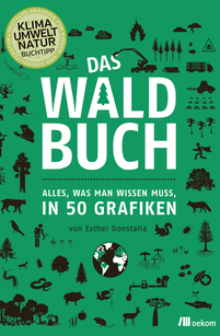 Esther Gonstalla - Das Waldbuch