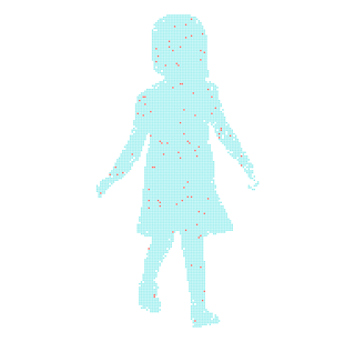 In Kolumbien gibt es etwa 5000 Mädchen unter 15, die Mütter sind und von denen nur etwa 150 die entsprechenden öffentlichen Hilfen zur sexuellen und reproduktiven Gesundheit erhalten.