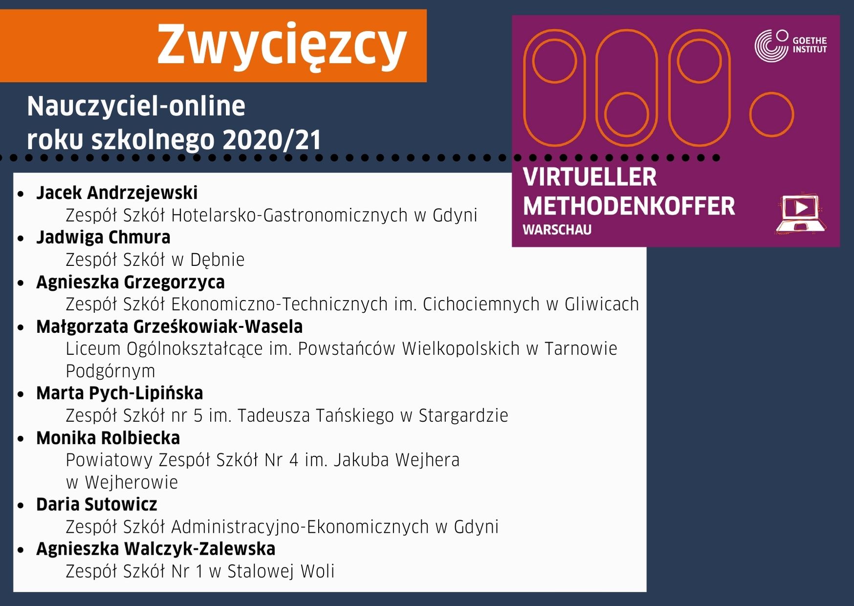 Zwycięzcy konkursu