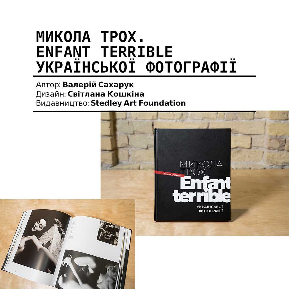 Микола Трох