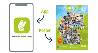 Deutschland Poster Goethe Institut Bestellen