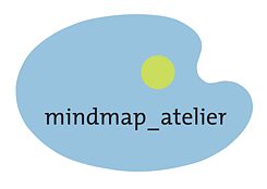 Mindaup atelier logo