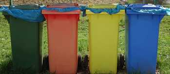 Müllrecycling