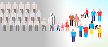 Méltóság, egyenlőség, nyitottság