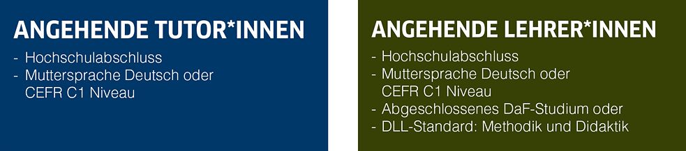 Zulassungsvoraussetzungen GD neu helvetica