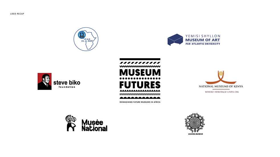 Partnerlogos Museum Futures