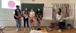 Schüler*innen denken Zukunft 