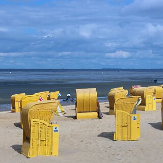 Wadden See for TOP Workshop