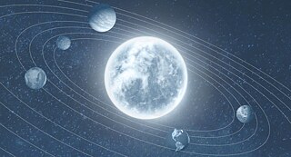 ภาพกราฟฟิก: ระบบสุริยะจักรวาลมีดวงอาทิตย์และดาวเคราะห์ทั้งแปดดวง