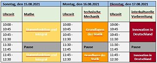 اونلاين- المدرسة الصيفية" للسنة التحضيرية" &copy; Ramallah اونلاين- المدرسة الصيفية" للسنة التحضيرية"