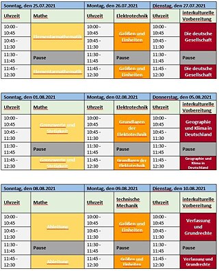 اونلاين- المدرسة الصيفية" للسنة التحضيرية" &copy; Ramallah اونلاين- المدرسة الصيفية" للسنة التحضيرية"