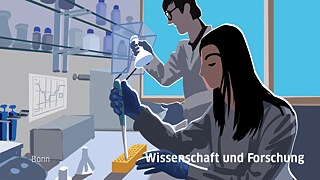 <b>Znanost in raziskovanje:</b> nemščina je drugi najpomembnejši jezik v znanosti. S svojim doprinosom k raziskavam in razvoju je Nemčija na tretjem mestu v svetu in podeljuje raziskovalne štipendije tujim znanstvenikom.