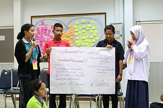 What is youth participation? 