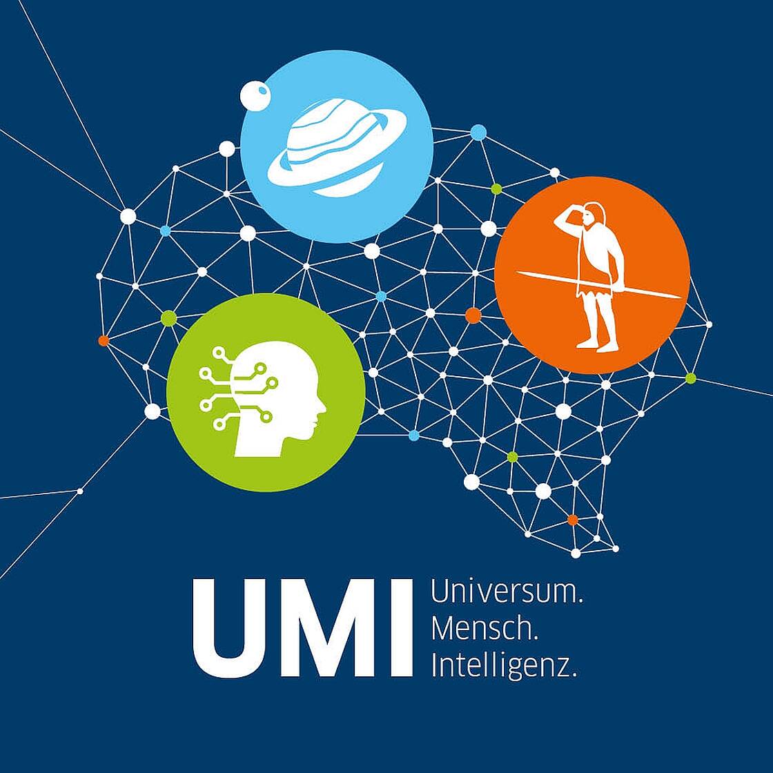 Ausstellung UMI UNIVERSUM. MENSCH.