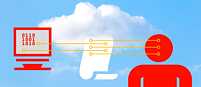 Das Papier und die Wolke
