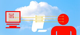 Das Papier und die Wolke