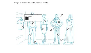 You will learn important words and practise how to use them correctly.