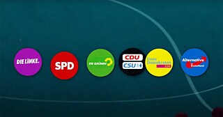 Germany's Political Spectrum