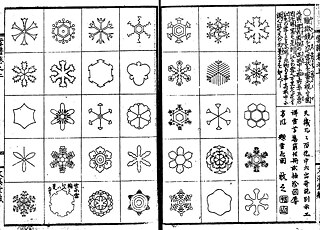 Contos do País da Neve 