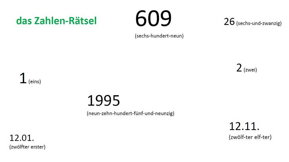 Das Zahlenrätsel 