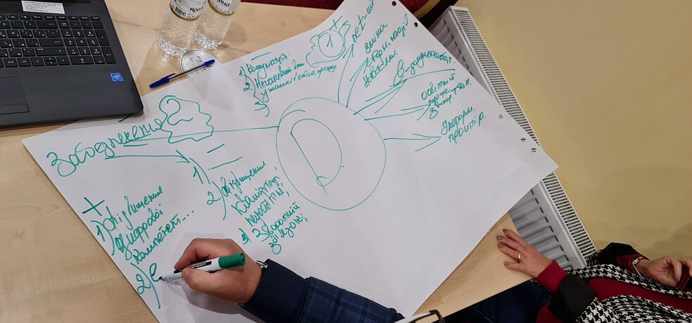 Стратегічна зустріч директорів 2021 2