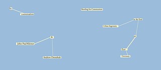 Bowling for Communism