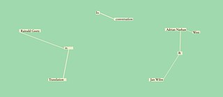 Adrian Nathan West & Jan Wilm