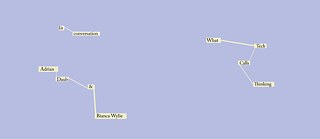 What Tech Calls Thinking