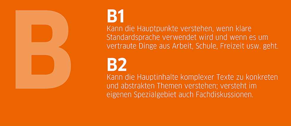 B1-B2 Can-do Beschreibung
