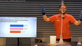 Академія MINT 2021 