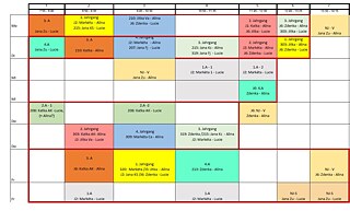 Mein Stundenplan (hier sieht man die Benennung der Klassenstufen)
