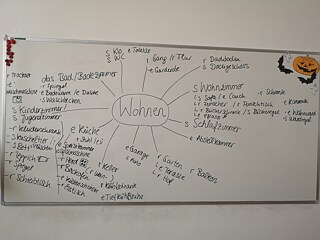 An der Schule gibt es Whiteboards, Tafeln und auch Beamer