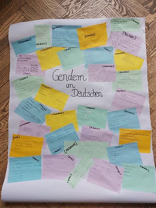 Das Plakat mit den Ergebnissen der Schüler*innen