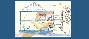 Home Smart Home