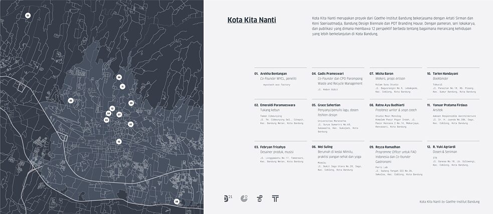 Pemetaan Kota Kita Nanti