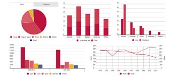 Szentlászló – in Zahlen