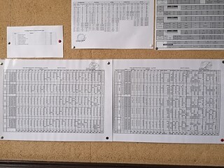 Der Stundenplan der gesamten Schule in zwei Schichten