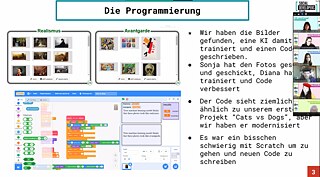 Programmierung