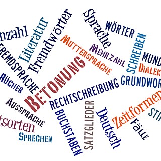 Grafik mit vielen Wörtern