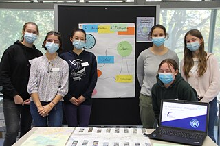 Die Schülerinnen aus Blois (Frankreich) mit ihrem Umweltprojekt 