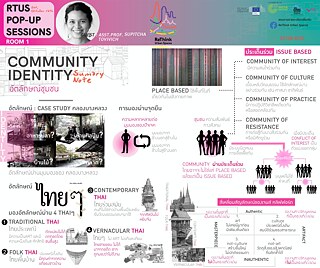RTUS Knowledge Market Pop-Up Sessions: วันเสาร์ที่ 16 ตุลาคม 2564