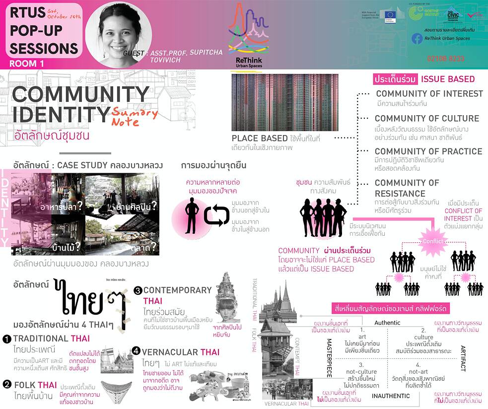 Knowledge Market Pop-Up Sessions: Saturday, October 16, 2021
